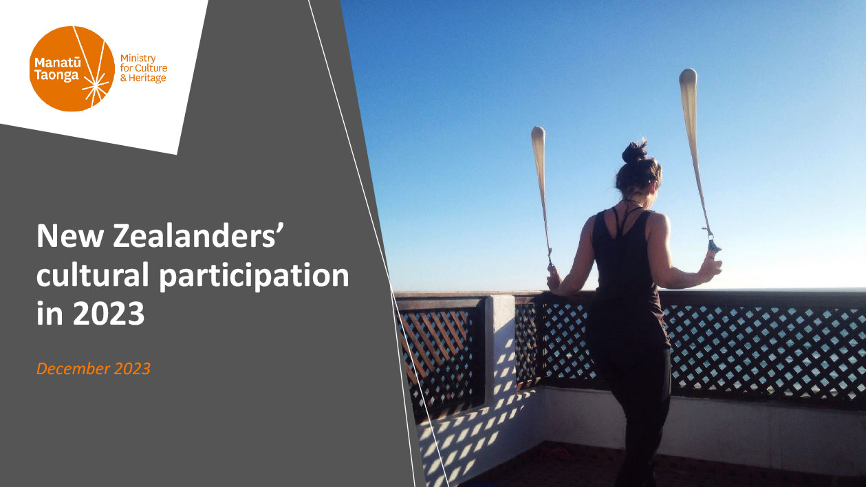 Cover for New Zealander's Cultural Particiaption 2023 report