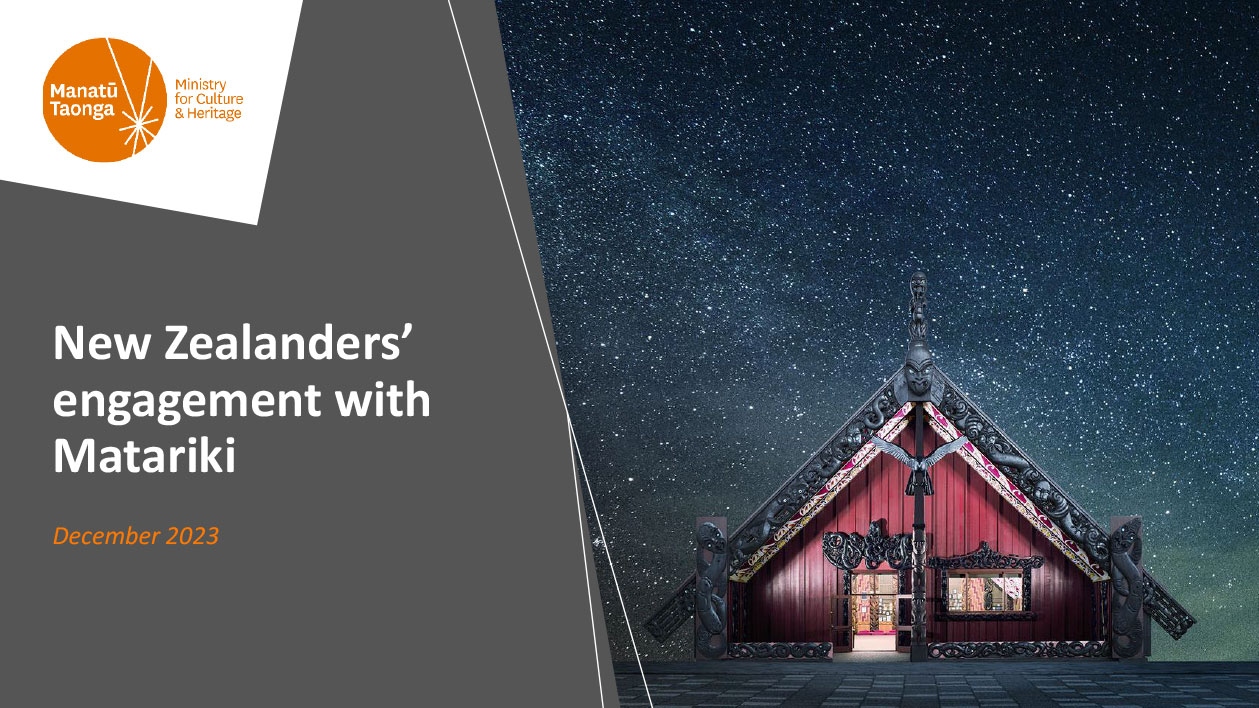 Cover of New Zealanders' engagement with Matariki report