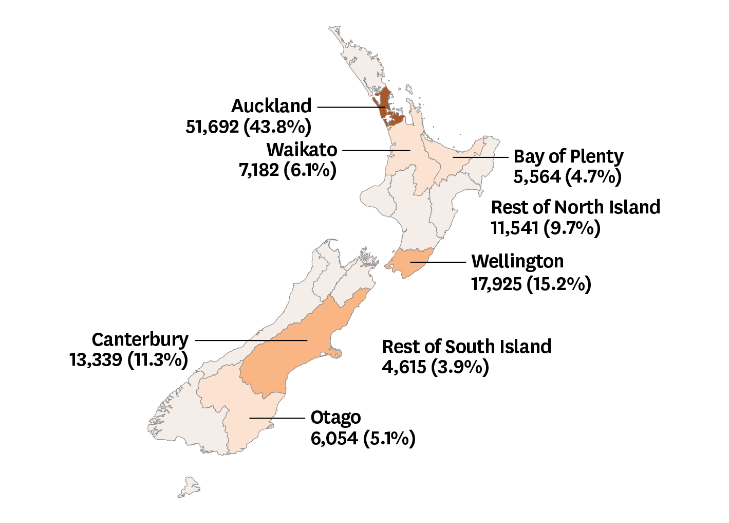 Map showing regional employment figures - image description below