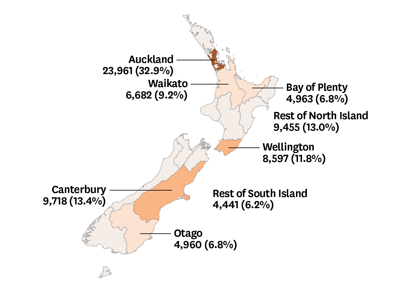 Map showing regional employment figures - image description below