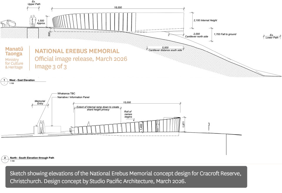 Architectural drawing showing detail of memorial height in relation to surround land and the height of a person
