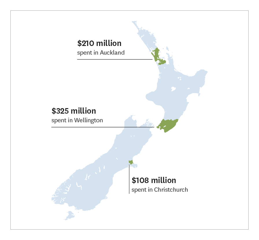 Map of NZ showing visitor spend in Auckland, Wellington and Christchurch